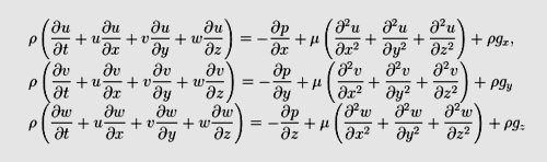Ecuaciones de Navier-Stokes.